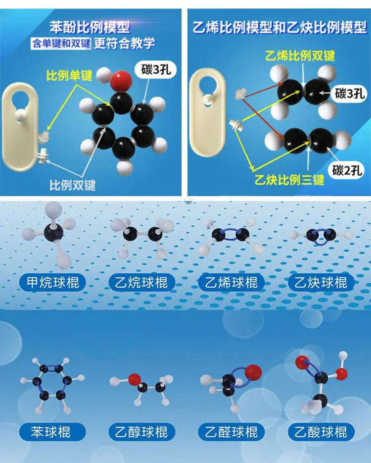 Modelo de bola de química de secundaria Modelo de estructura molecular orgánica Conjunto de elementos de cristal proporcionales Modo de química orgánica