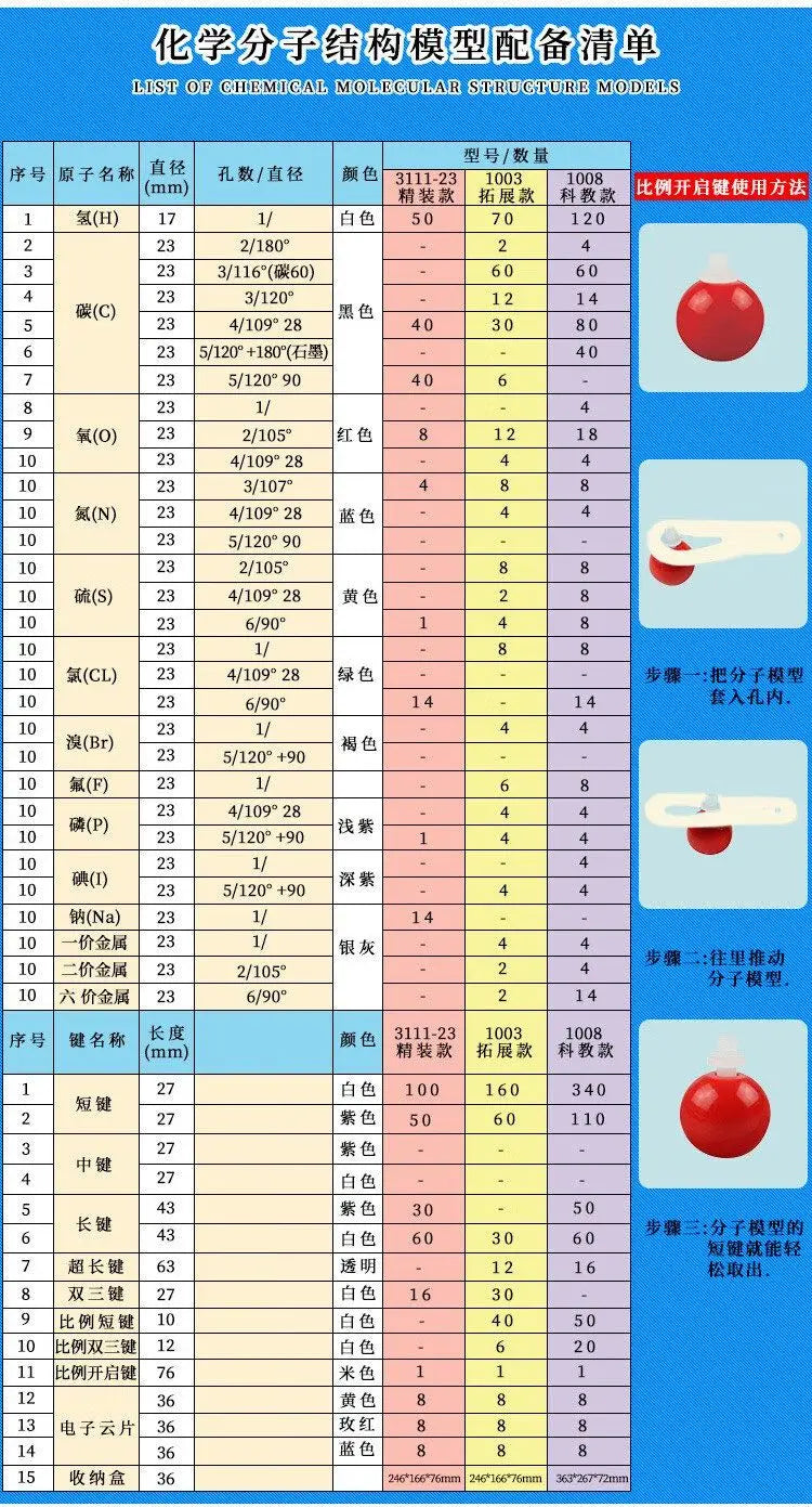 Modelo de bola de química de secundaria Modelo de estructura molecular orgánica Conjunto de elementos de cristal proporcionales Modo de química orgánica