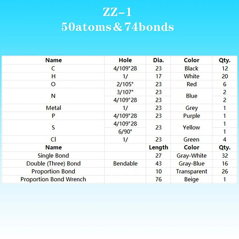 Kit de modelo molecular químico, moléculas de química orgánica e inorgánica, conjunto de estructura de 50 átomos, experimento de enseñanza científica