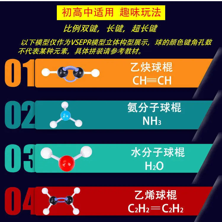 Modelo de bola de química de secundaria Modelo de estructura molecular orgánica Conjunto de elementos de cristal proporcionales Modo de química orgánica