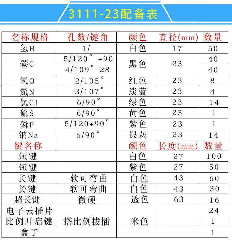 Modelo de bola de química de secundaria Modelo de estructura molecular orgánica Conjunto de elementos de cristal proporcionales Modo de química orgánica