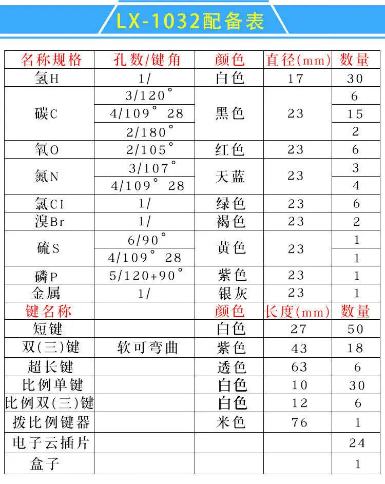 Modelo de bola de química de secundaria Modelo de estructura molecular orgánica Conjunto de elementos de cristal proporcionales Modo de química orgánica