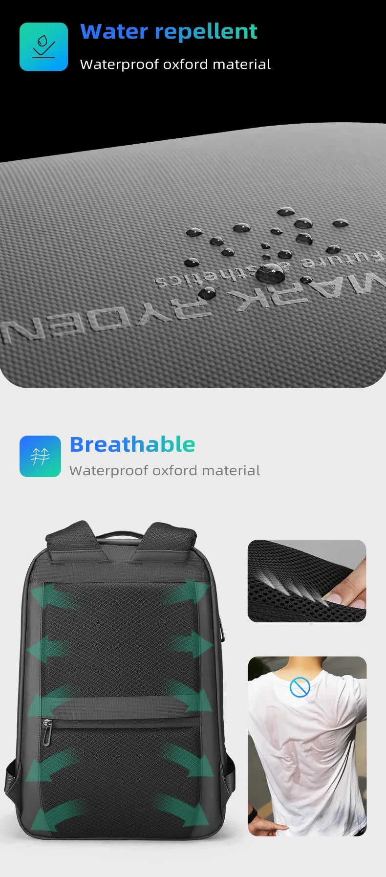 Mochila para portátil delgada Mark Ryden para hombre, estilo minimalista, con cremallera YKK, resistente a arañazos y USB.