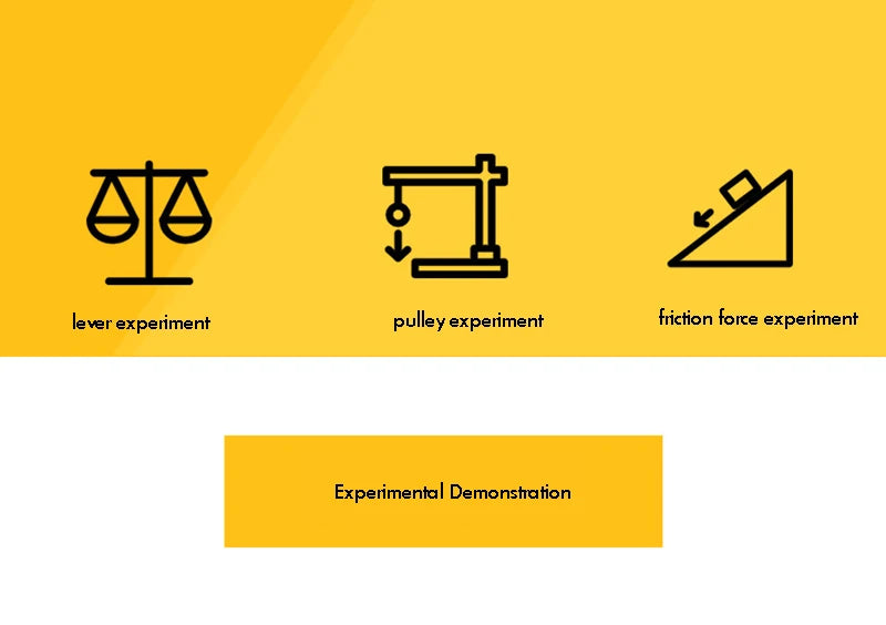 1 juego de mecánica física del movimiento, conjunto experimental, herramienta de enseñanza de demostración científica experimental para la escuela, fuerza de fricción
