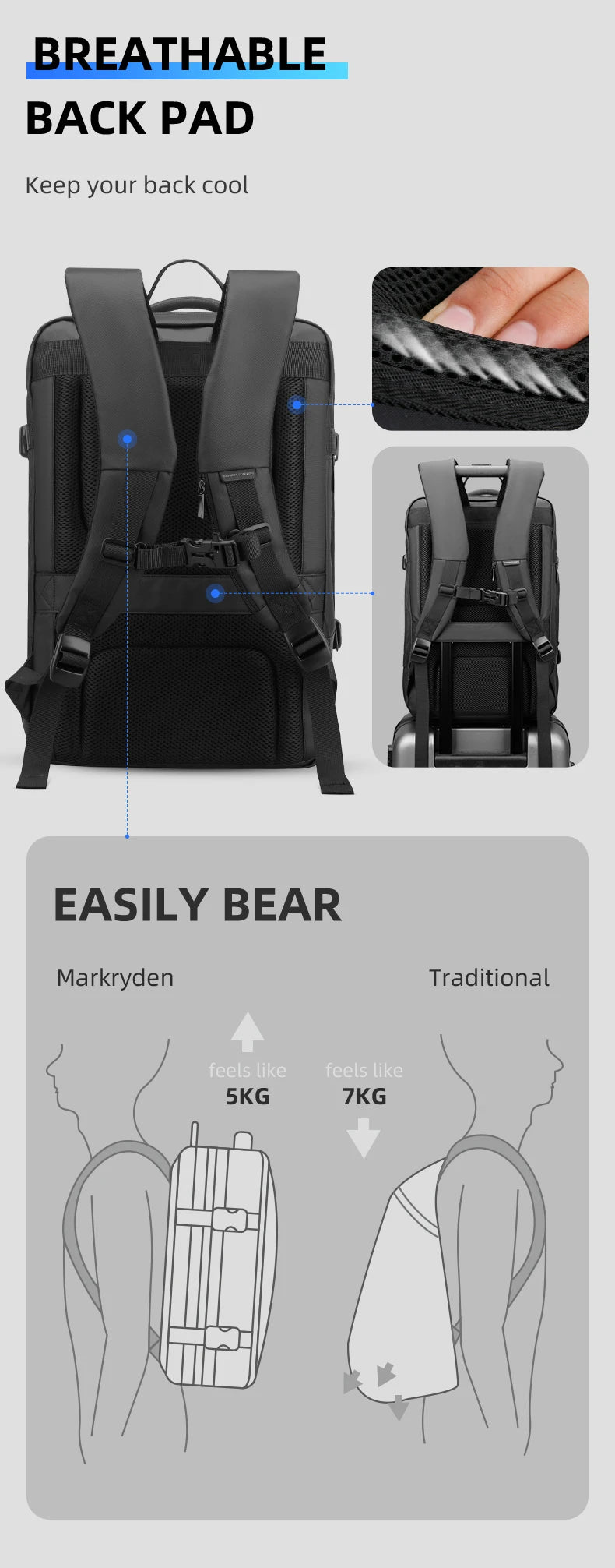 Mochila para portátil de 17 pulgadas para hombre, de negocios, de 40 l, homologada para viajar.