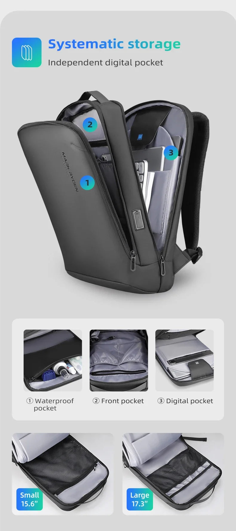 Mochila para portátil delgada Mark Ryden para hombre, estilo minimalista, con cremallera YKK, resistente a arañazos y USB.