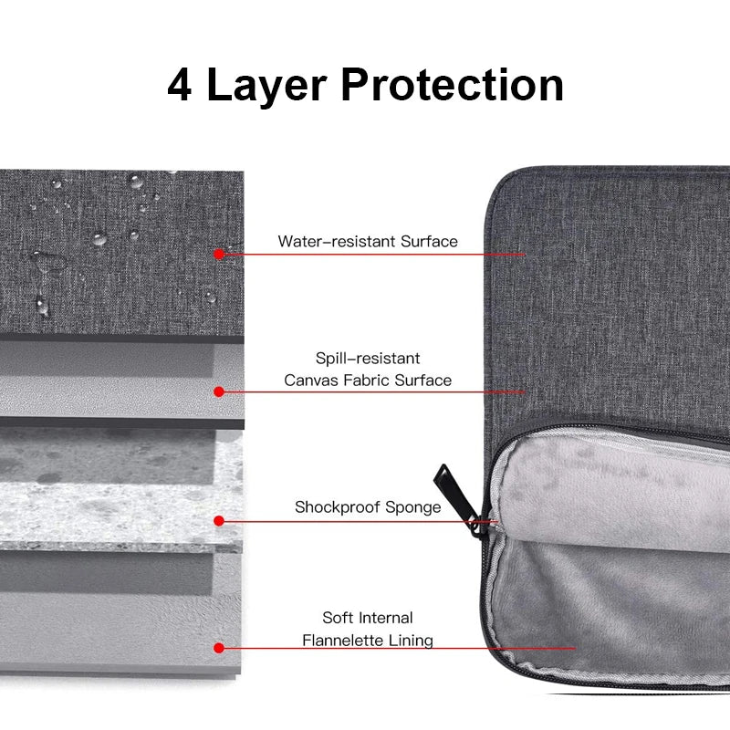 Funda impermeable para portátil, funda para tableta de 11, 12, 13, 14, 15 y 15,6 pulgadas para MacBook Air Pro, Xiaomi, Dell y Acer.